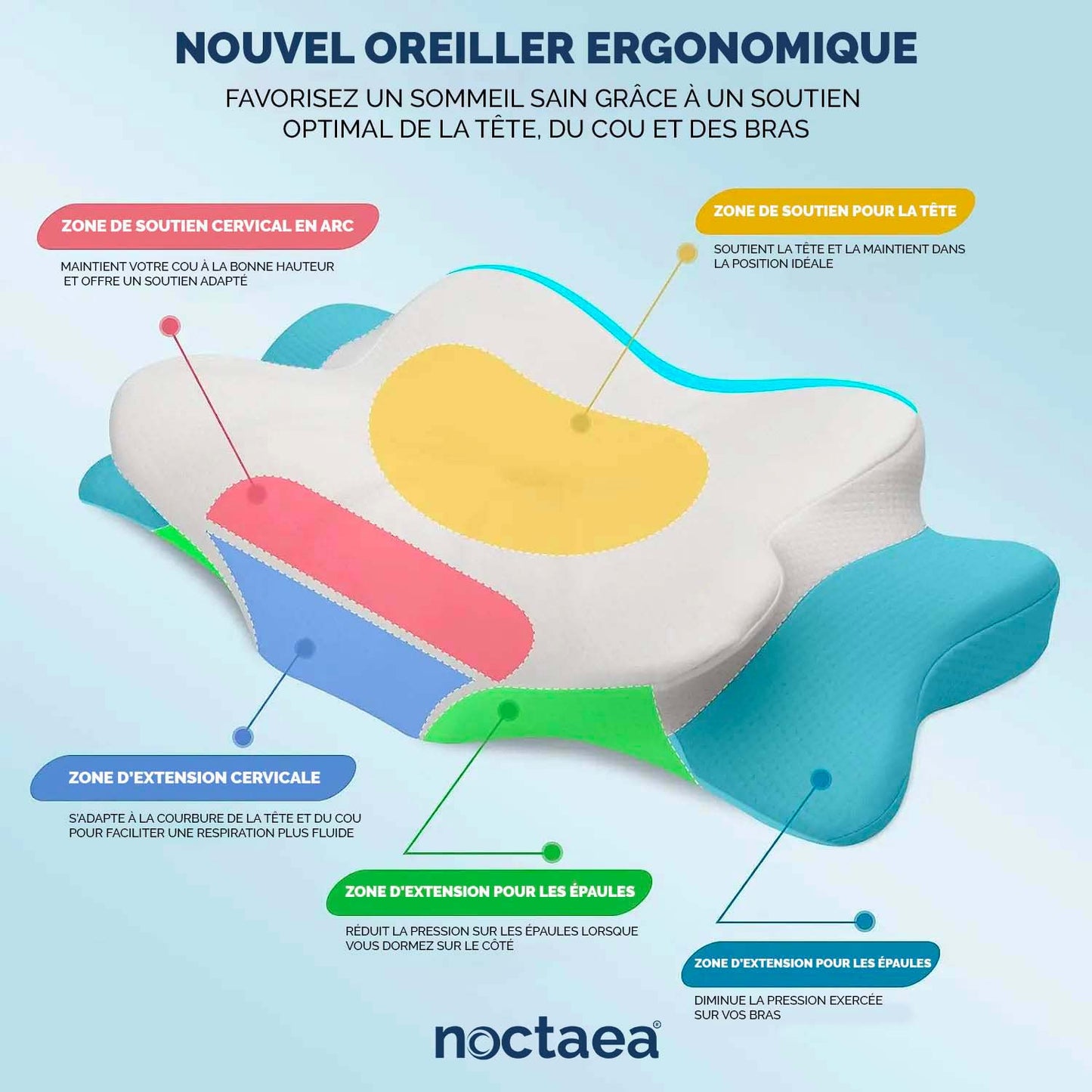 Oreiller Noctaea