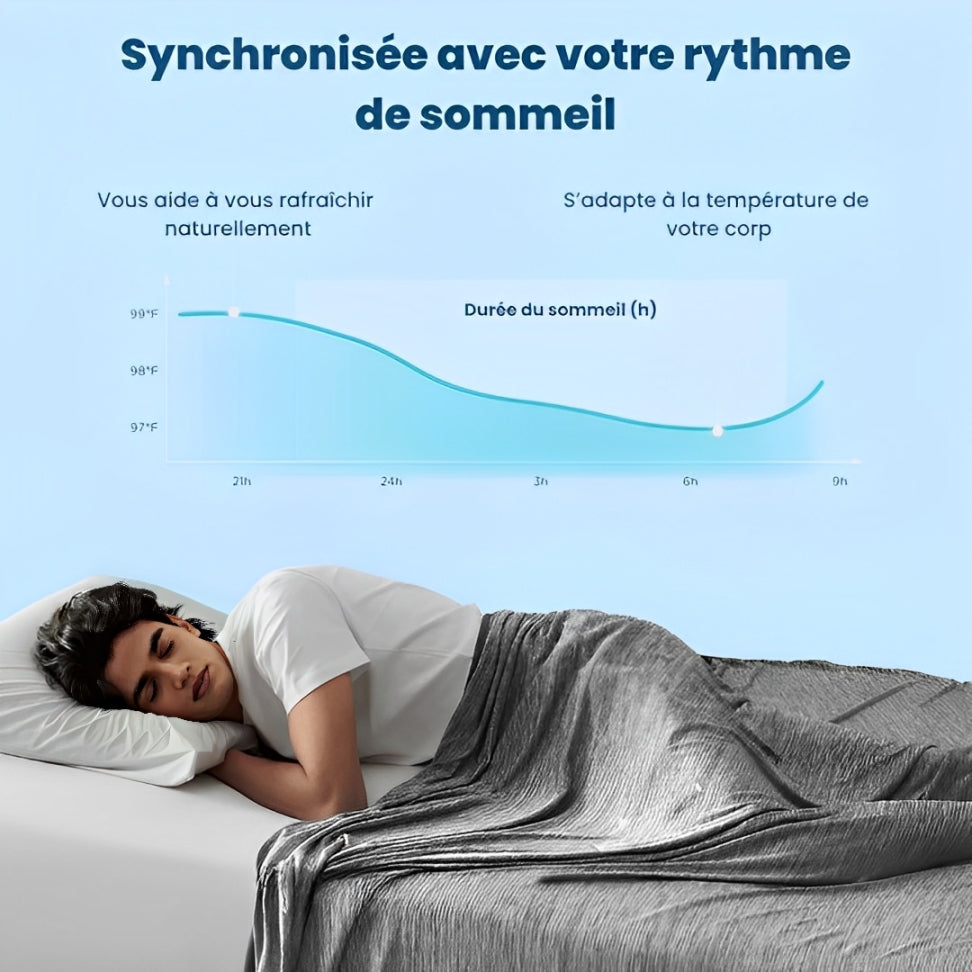 Noctaea - IceComfort