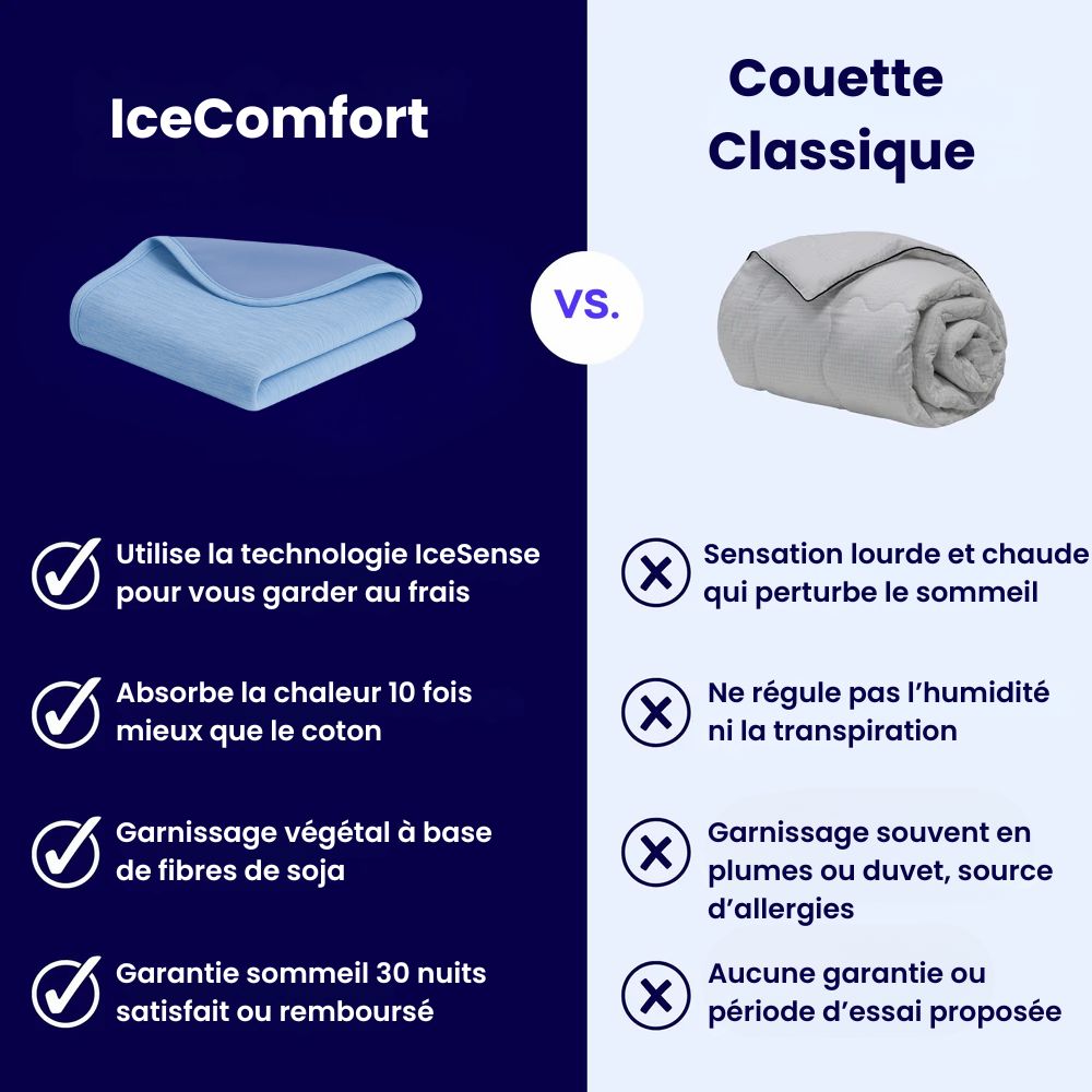 Noctaea - IceComfort